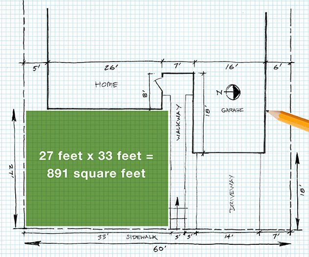 A few simple measurements and calculations will help you determine your mulch needs. Graphic: Water Authority How much mulch