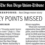 U-T Publishes Response to Errant Story on Water Issues