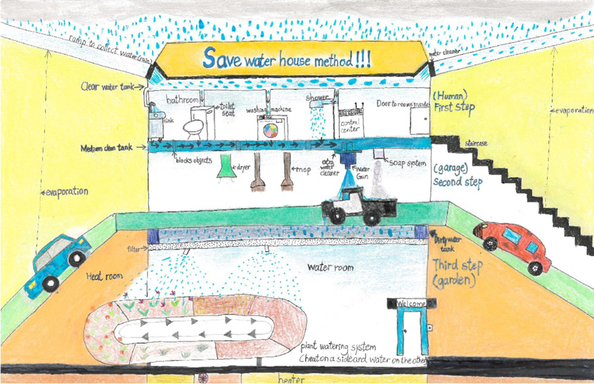 First Place winner, Fifth Grade: Joshua Lee, Marie Curie Elementary, University City