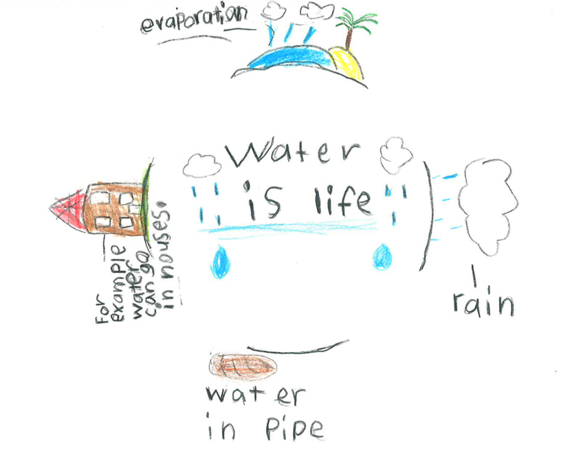 Second place, Elementary Schools: Amy Coghill, third grade, Tiffany Elementary School. 