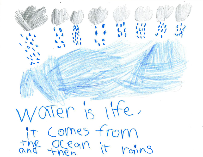 Third placem Elementary Schools: Sophie Coghill, kindergarten, Tiffany Elementary School. Photo: Otay WD poster contest