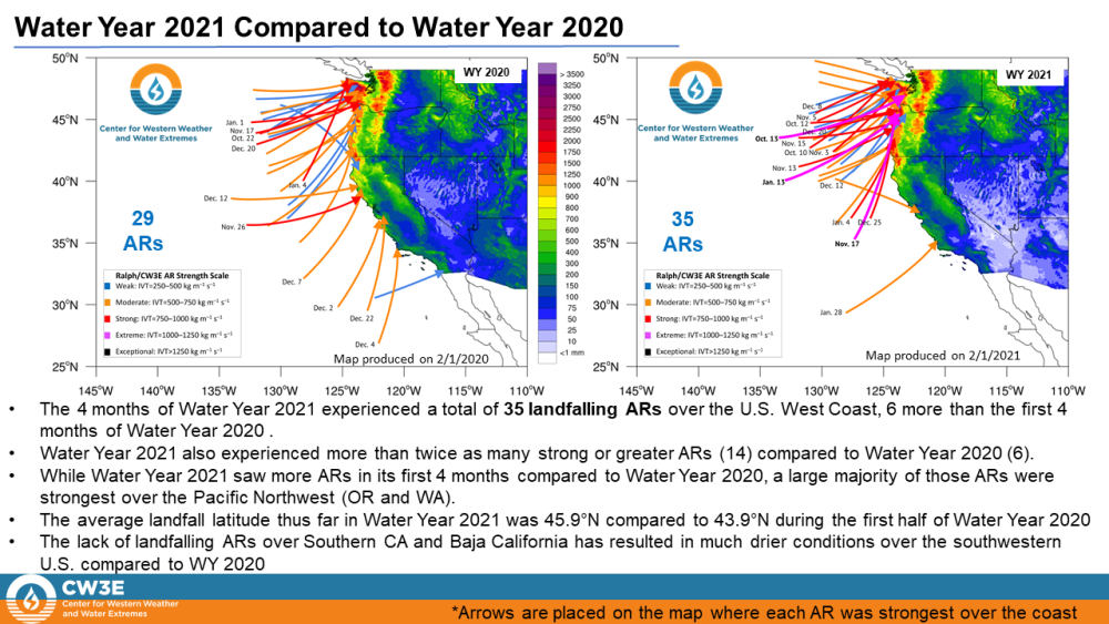 CW3E-Atmospheric Rivers-Water Year 2021