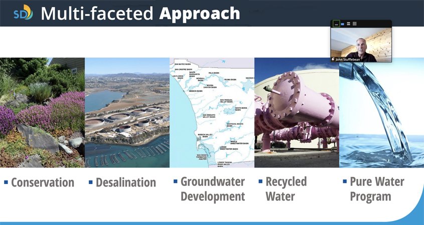 Pure Water San Diego is anticipated to provide 50% of the City of San Diego's water supply by 2035. Photo: Courtesy City of San Diego Water Reuse Progress