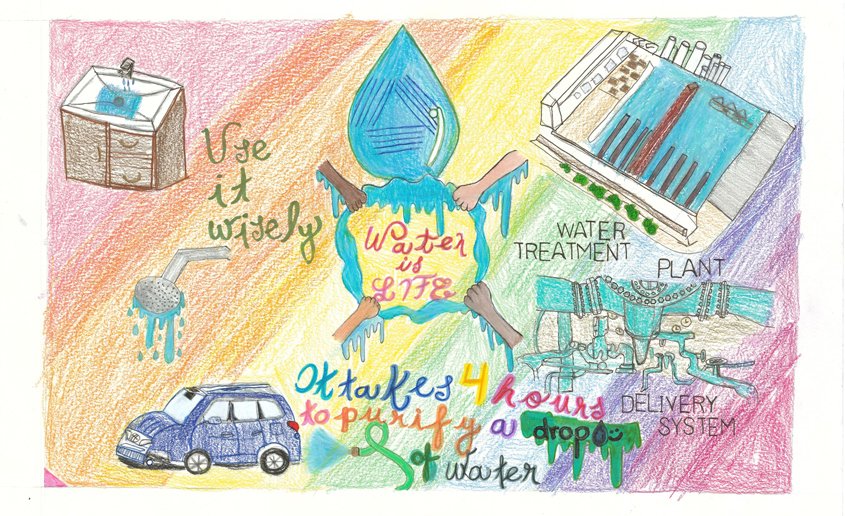 Second Place – Valeria Ramirez, St. John of the Cross, Lemon Grove, Grade 6