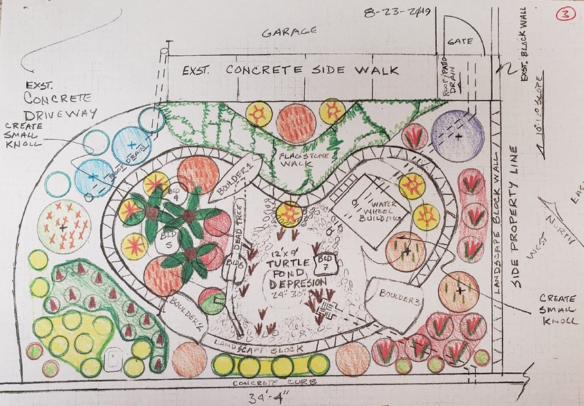 Frank Edwards had a complete plan after attending the Water Authority's WaterSmart Landscape Makeover Series. Photo: Frank Edwards Padre Dam Landscape Makeover