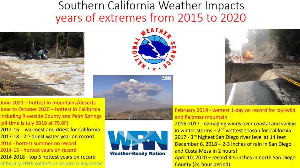 weather extremes in Southern California