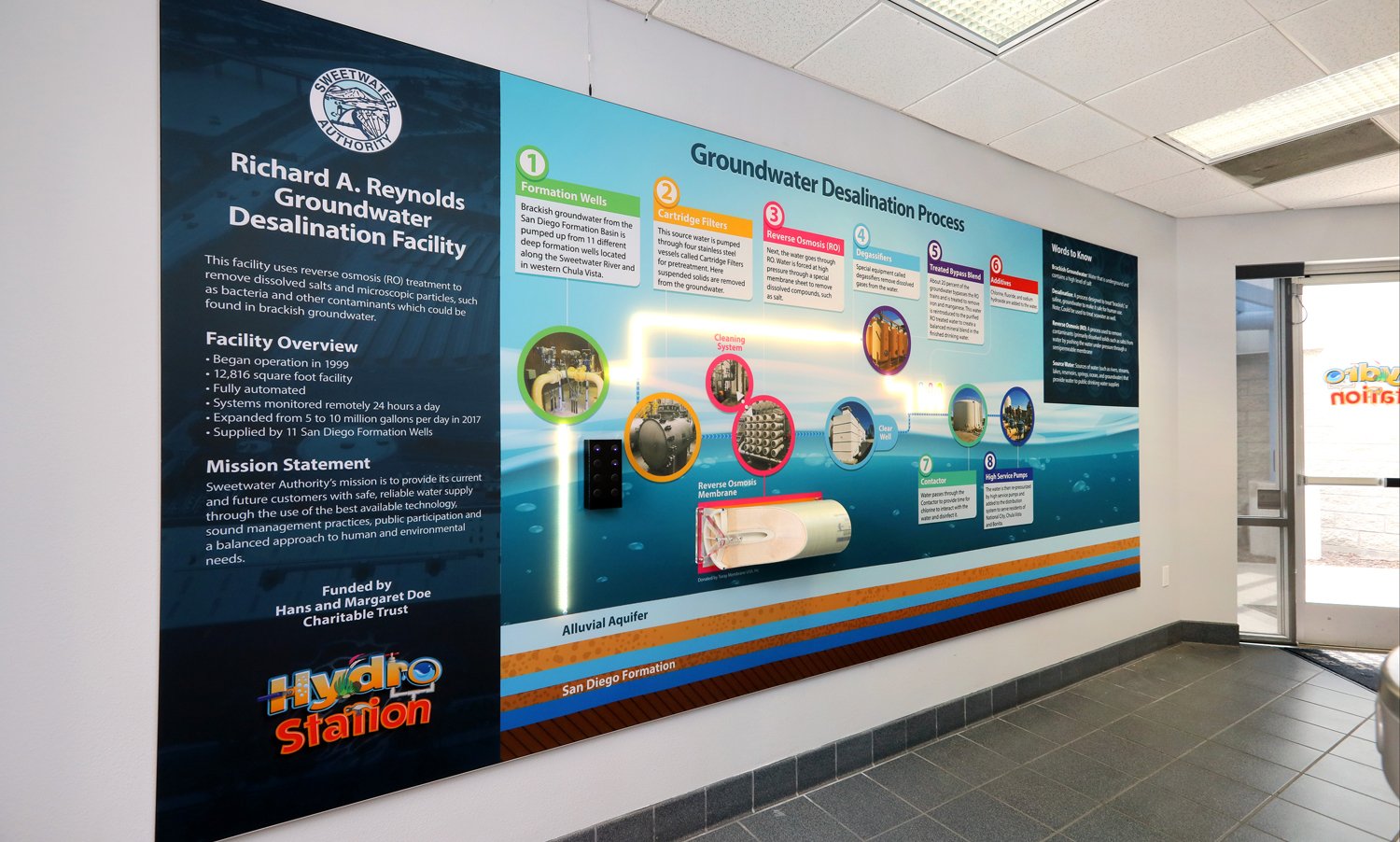 The Hydro Station project is an interactive educational space that features learning exhibits and hands- on activities dedicated to introducing fifth grade students to the ecological cycle of water, water conservation, water quality, and careers in the water industry. Photo: Sweetwater Authority