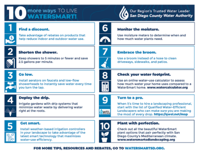 10 WaterSmart Tips-Drought-Water-efficiency rebates