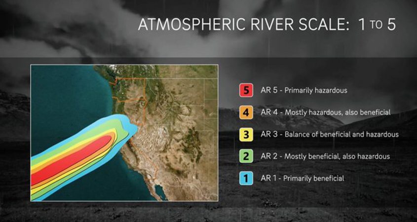Atmospheric River Scale-AR-atmospheric river-CW3E