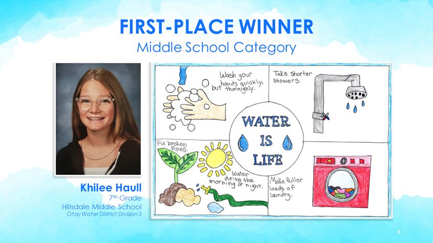 First place, middle school: Khilee Haull, seventh grade, Hillsdale Middle School. Otay poster contest