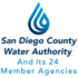 Water Authority Honored for Climate Change Efforts