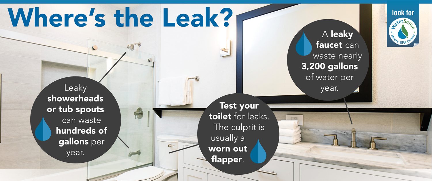 SLIDER Fix a Leak Week