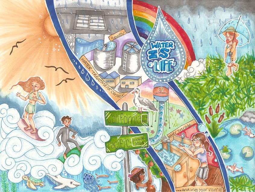 First Place – Catalina Raquel Jones, La Mesa Arts Academy, Grade 7 Helix Water District student