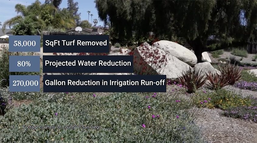 The Jamacha Park HOA achieved significant water savings with its landscape makeover project. Photo: Metropolitan Water District of Southern California/Screenshot
