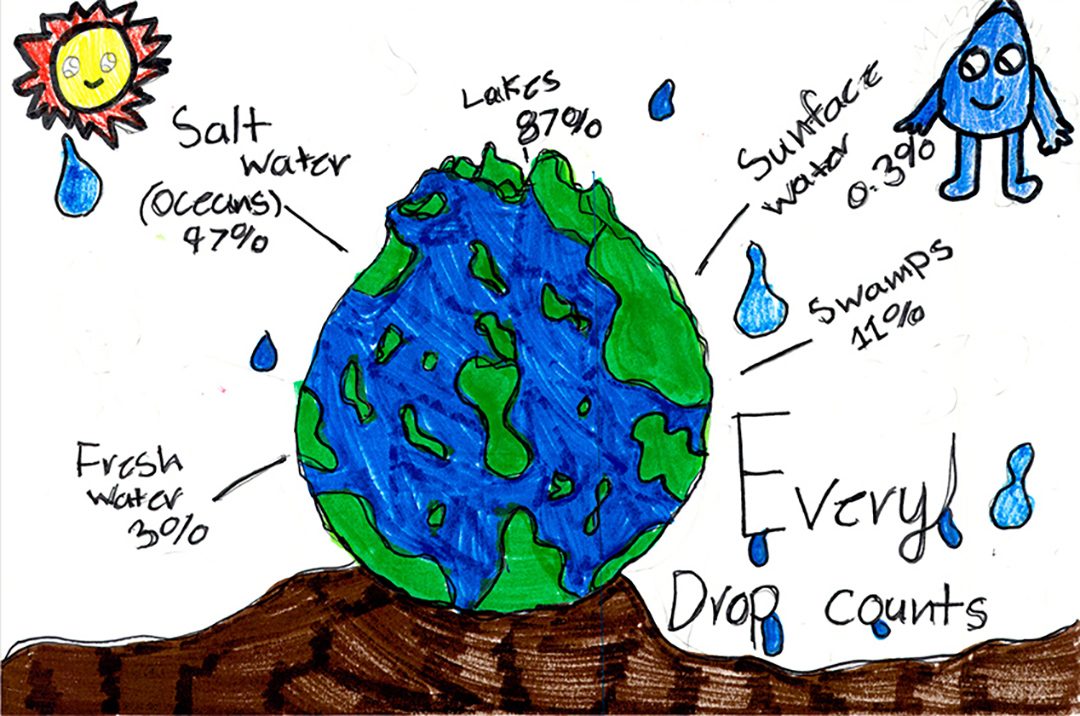 Alison Ambriz, Boulder Oaks Elementary School, Alpine, third grade 2024 Student Poster Contest